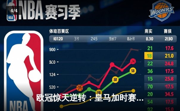 欧冠惊天逆转：皇马加时赛3-2绝杀拜仁，维尼修斯双响贝林厄姆制胜 - 4